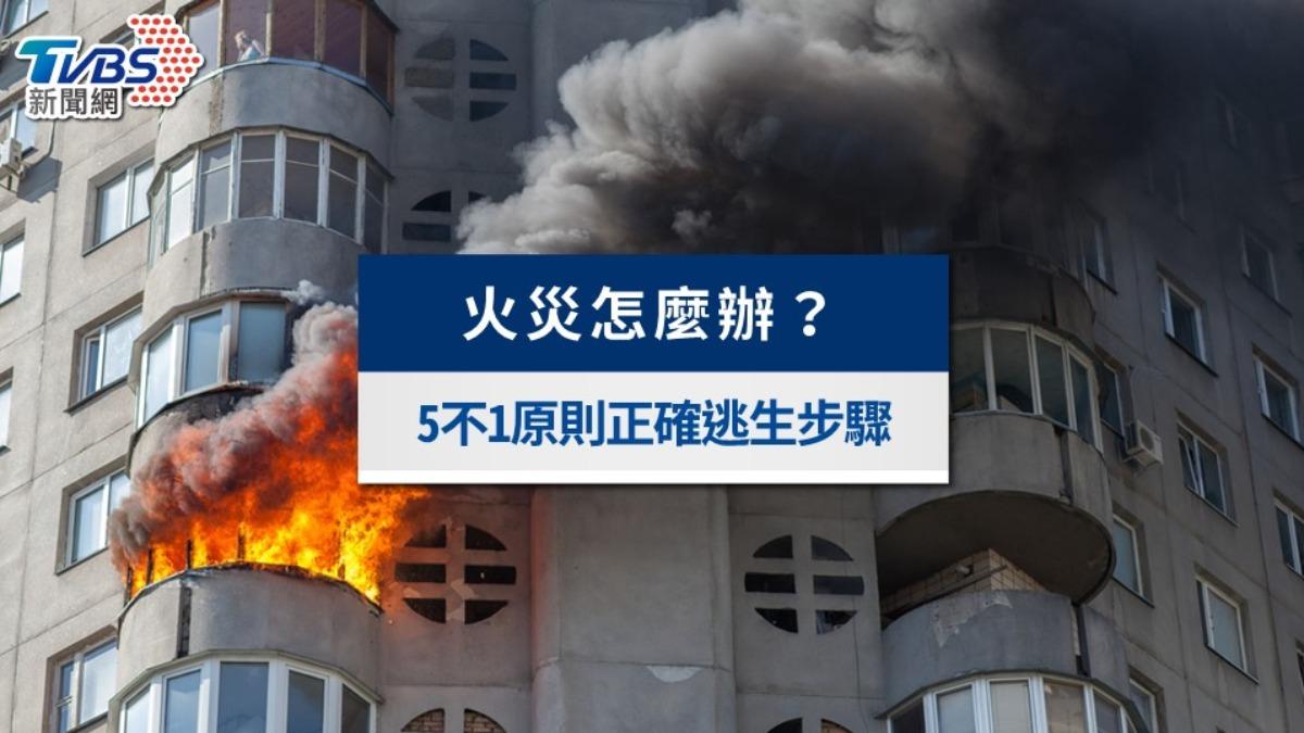 火災怎麼辦?如何自救逃生?「5不1原則」火災逃生正確步驟