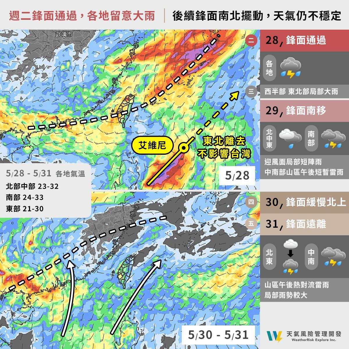 一週天氣趨勢以及溫度變化。(圖/天氣風險)
