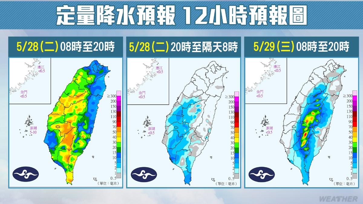 定量降水預報。(示意圖/TVBS)
