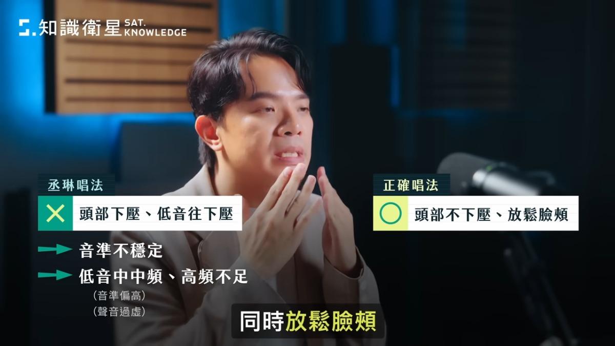 演唱老師陳威宇在看完楊丞琳演唱〈帶我走〉的片段後,讚「聲音很甜美」,但也點出一些歌唱上的問題。(圖/翻攝自Mr. Voice YT)