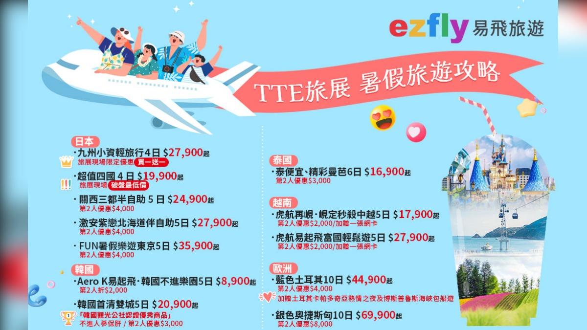 易飛旅遊旅展攻略。(圖/業者提供)