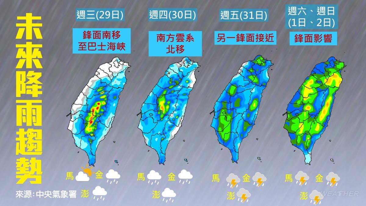 全台未來降雨趨勢。(圖/中央氣象署)