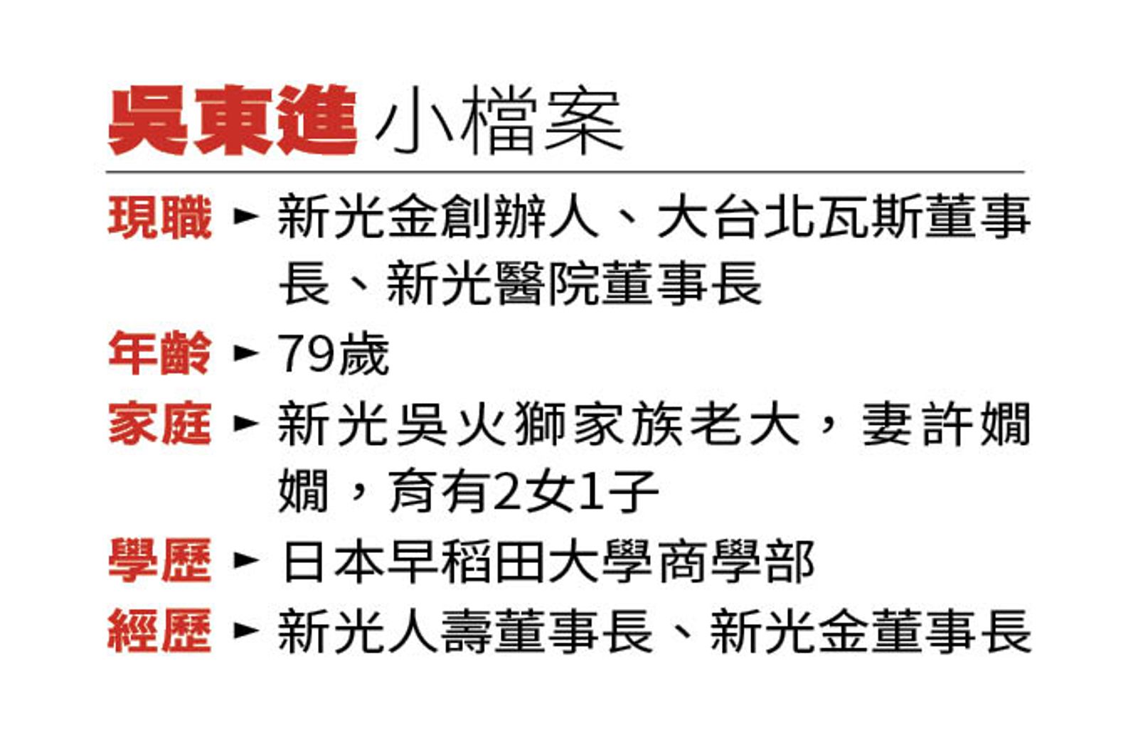 (圖/鏡週刊)