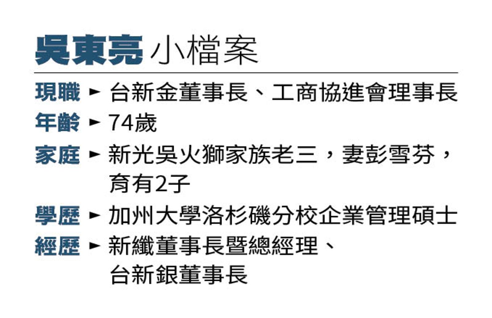 (圖/鏡週刊)