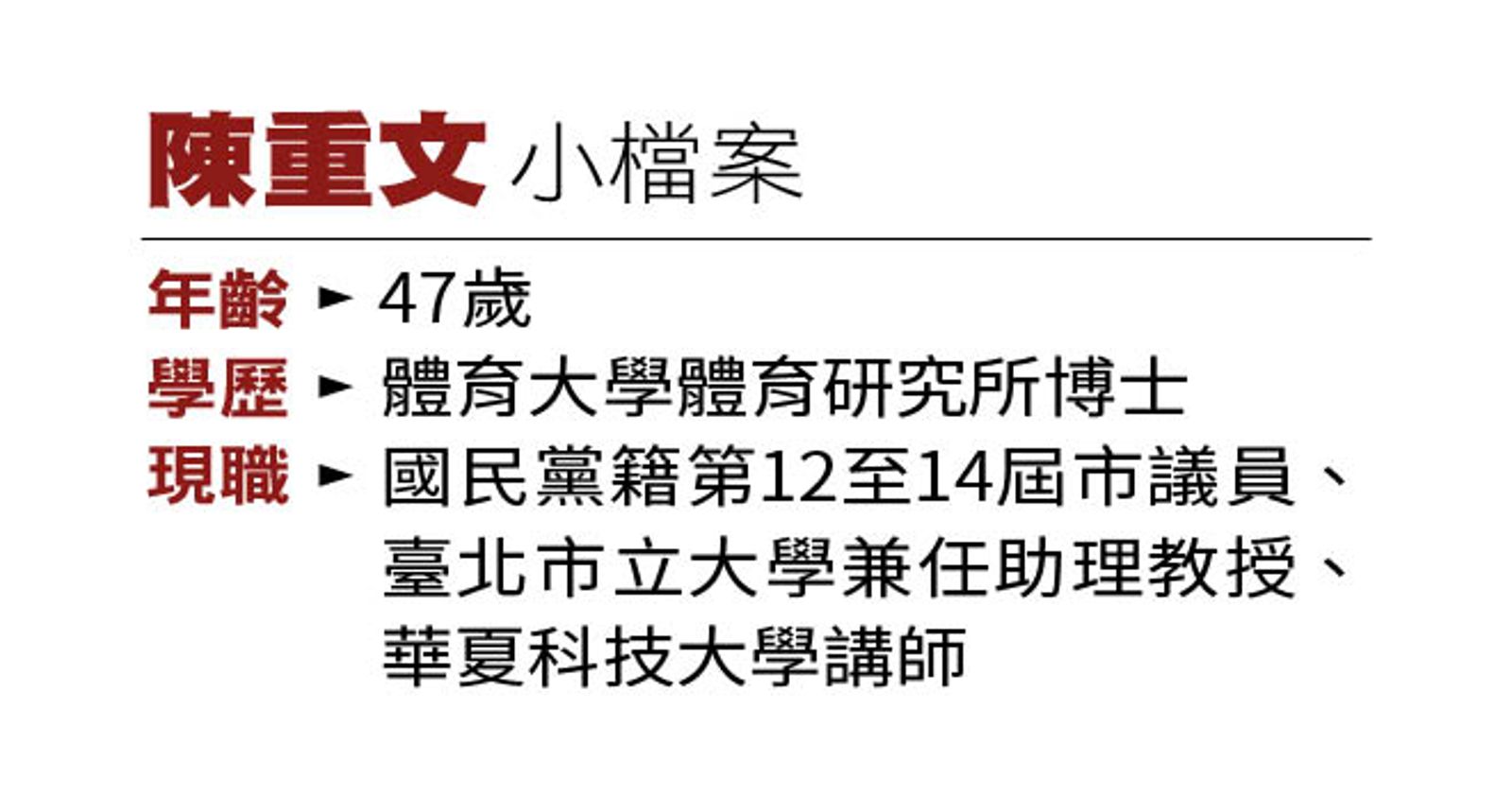 陳重文檔案。(圖/鏡週刊)