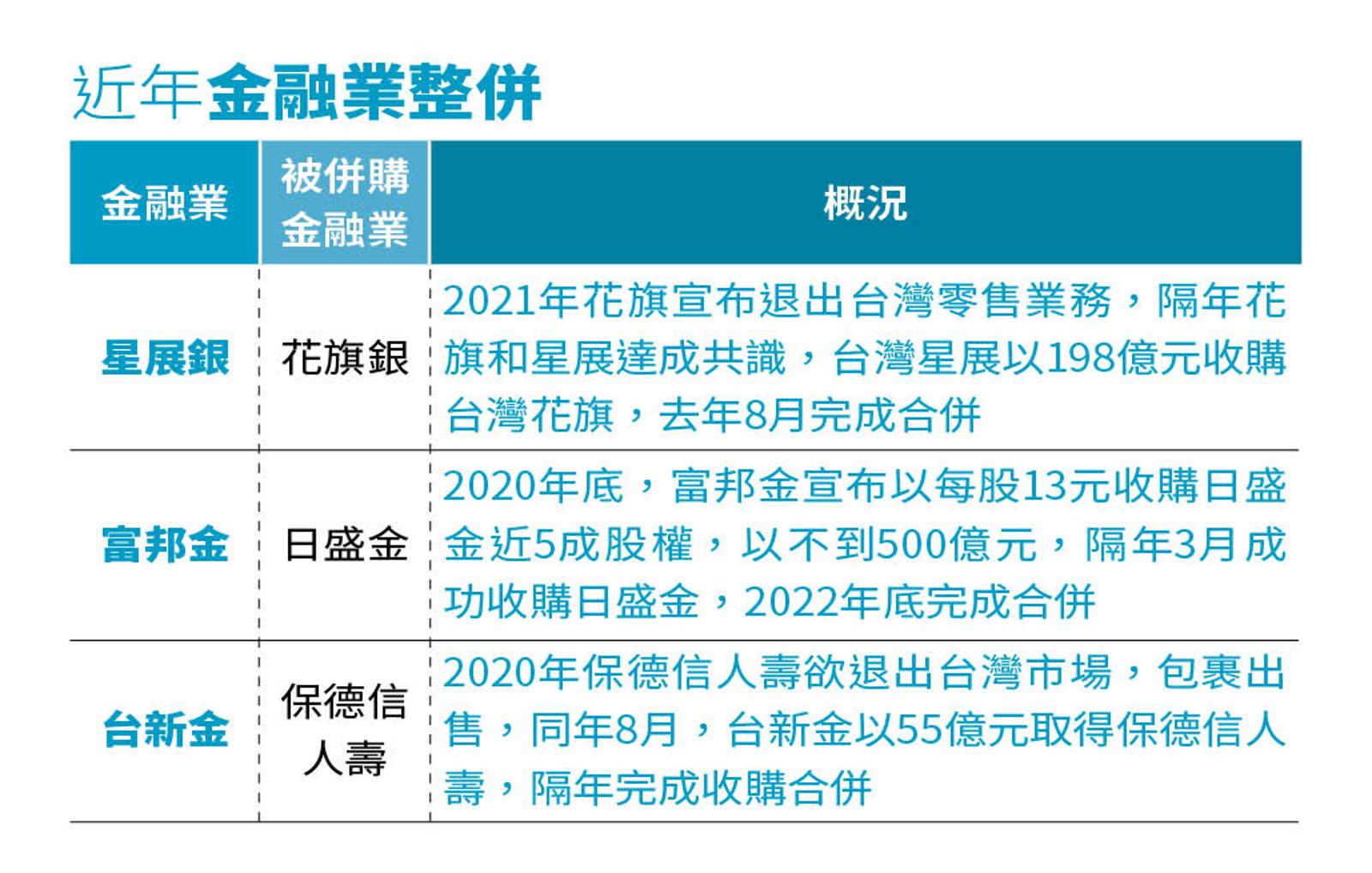 (圖/鏡週刊)