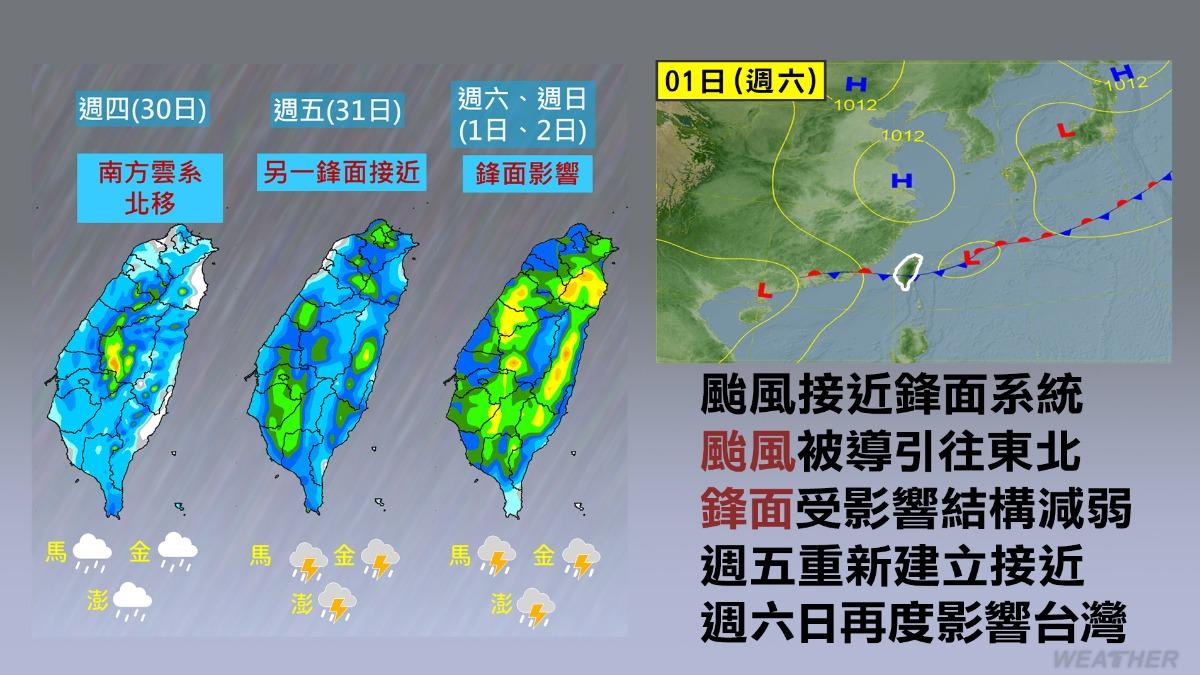 近期降雨趨勢。(圖/TVBS)