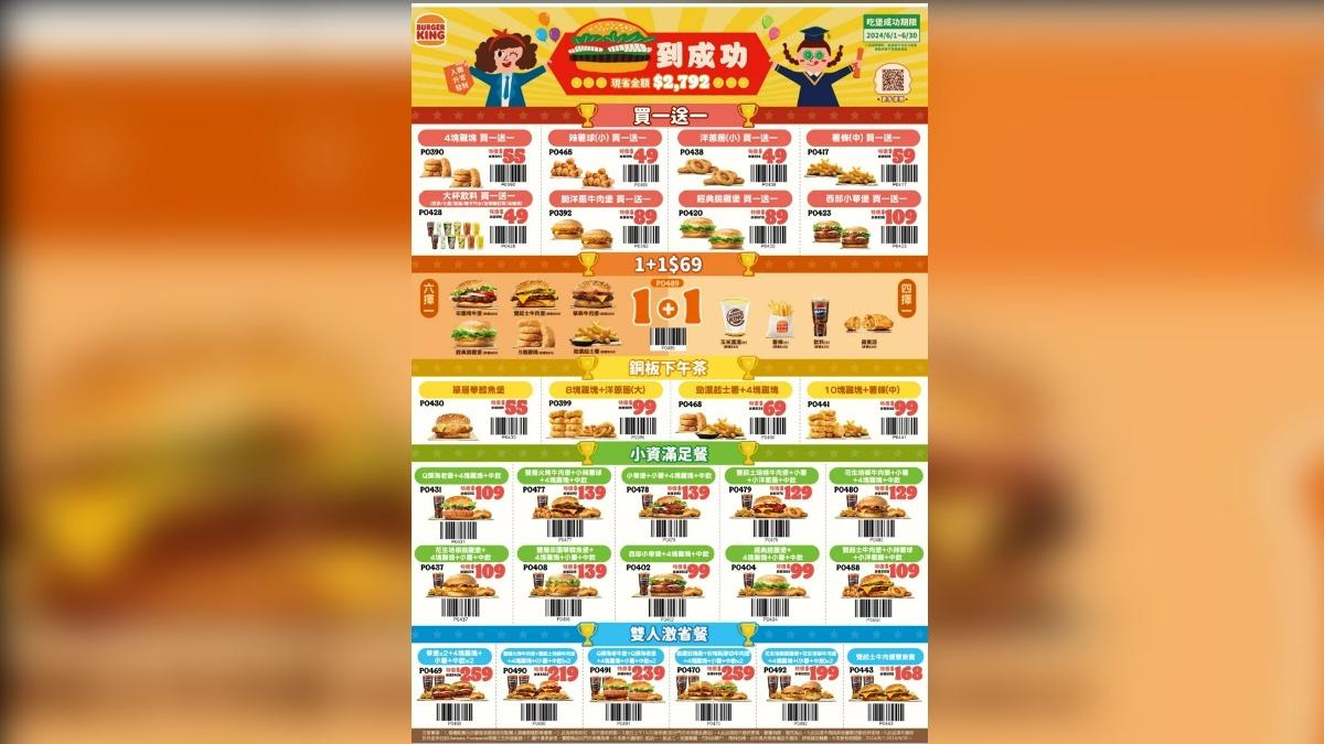 漢堡王最新優惠券快下載!8大夯品買一送一 現省2797元