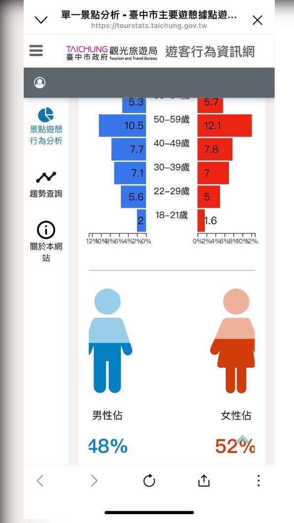 王義川反擊遭控監控人民。(圖/翻攝自王義川Threads)