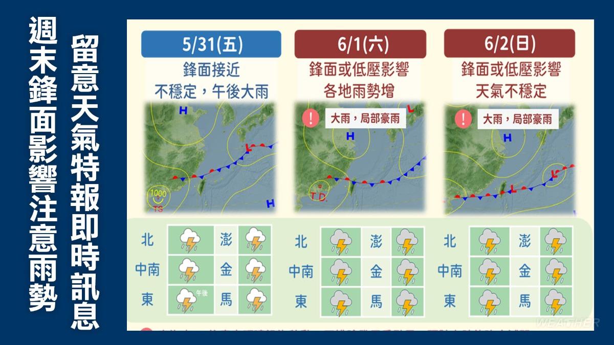 0531/謝明昌氣象一把抓