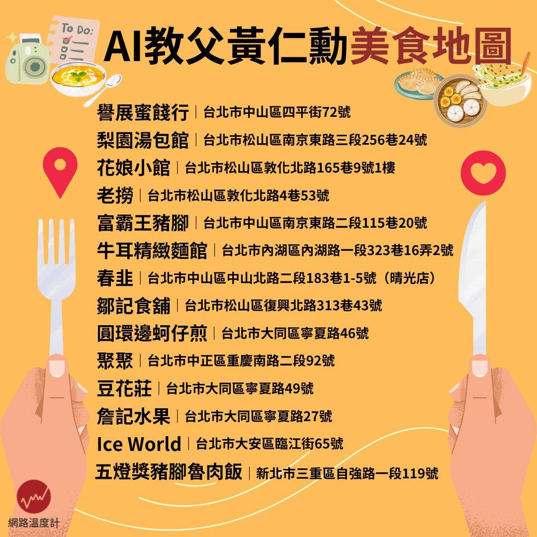 黃仁勳來台美食地圖。(圖/網路溫度計)