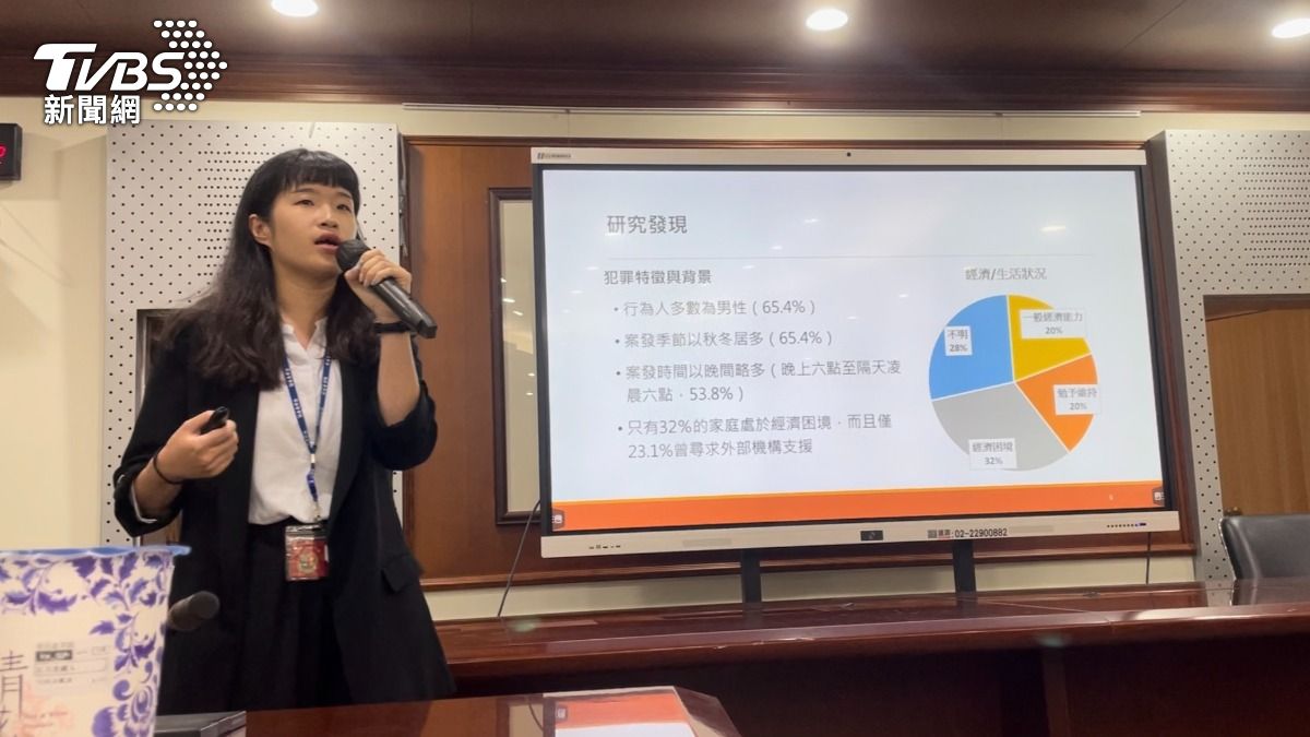 人倫悲歌!長照殺人案統計 父母照顧重度失能子女最多