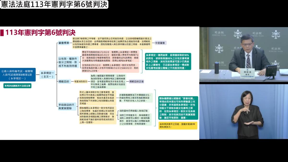 憲法法庭書記廳長楊皓清。(圖/TVBS)