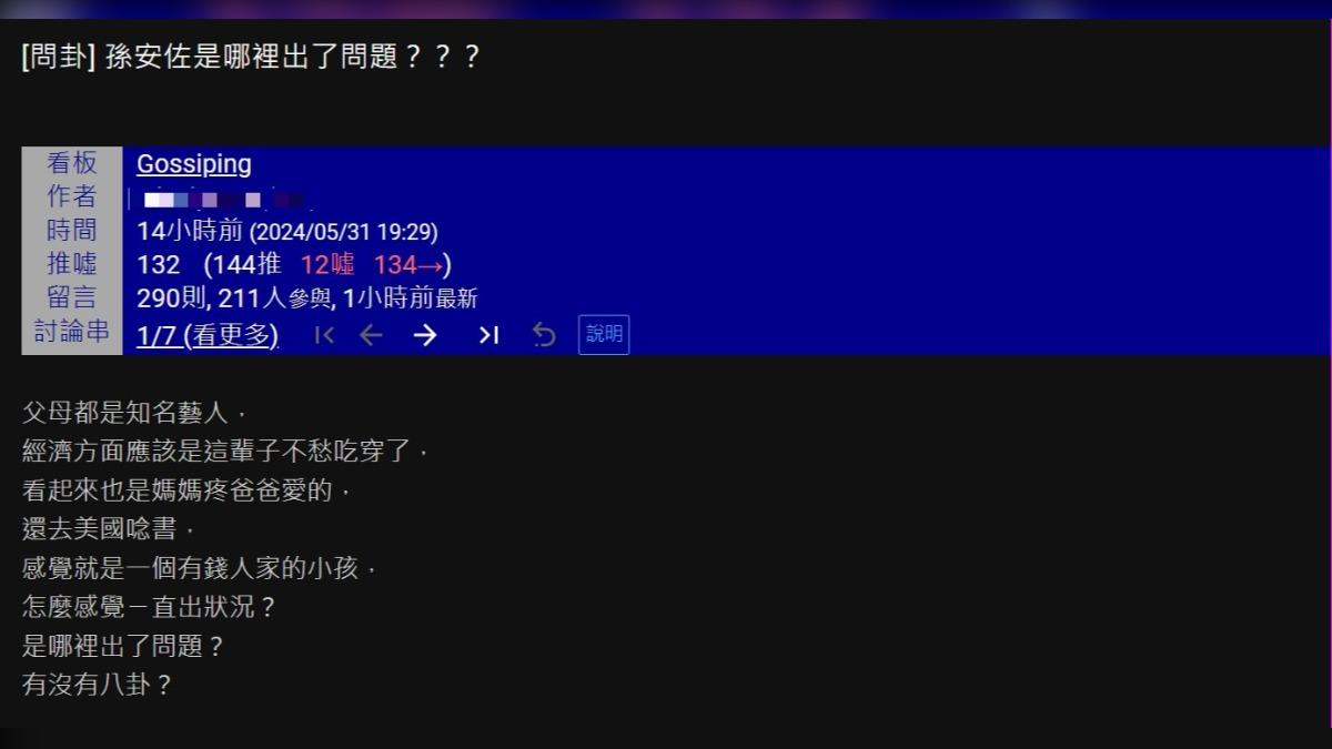 網友在PTT發文討論孫安佐。(圖/翻攝自PTT)