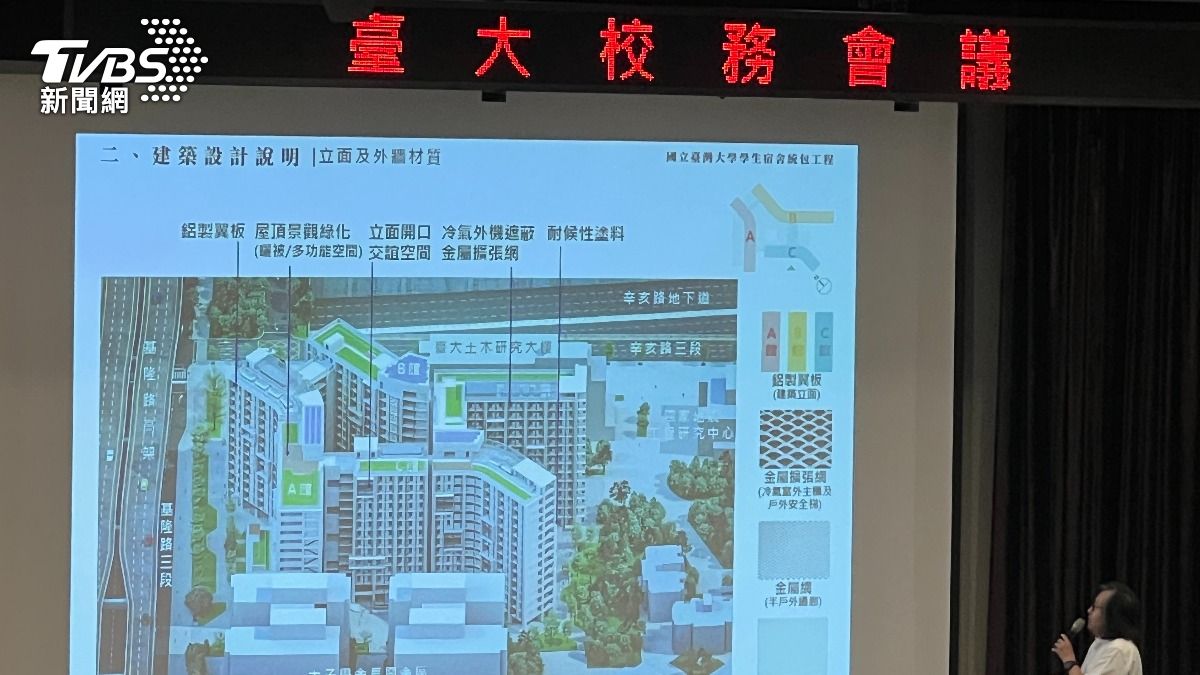 台大將建全台最大3752床宿舍 2人套房每間都有淋浴間和廁所