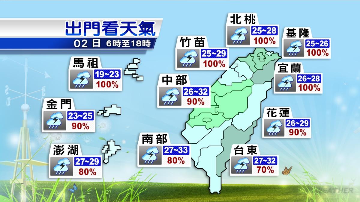 各地天氣預報。(圖/TVBS)