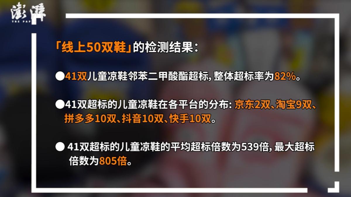 5間大型電商購買的50雙拖鞋抽驗結果出爐。(圖/翻攝自澎派新聞)