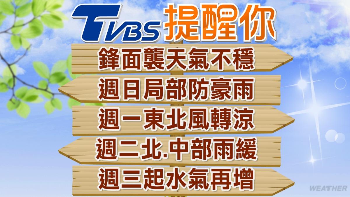 天氣重點一圖看。(圖/TVBS )