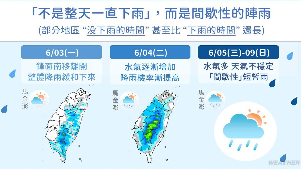 本週多「間歇性」短暫雨。（圖／TVBS）