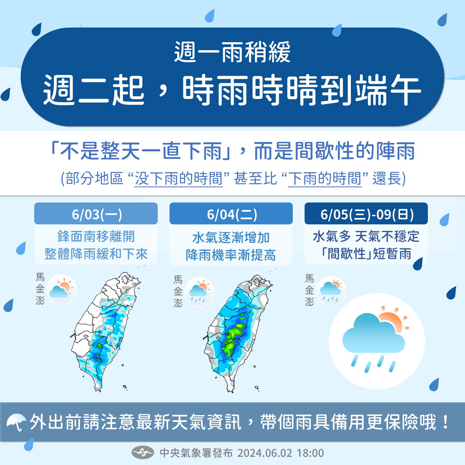 中央氣象署稱下波鋒面將在週三(5日)報到。(圖/翻攝自報天氣-中央氣象署臉書粉專)
