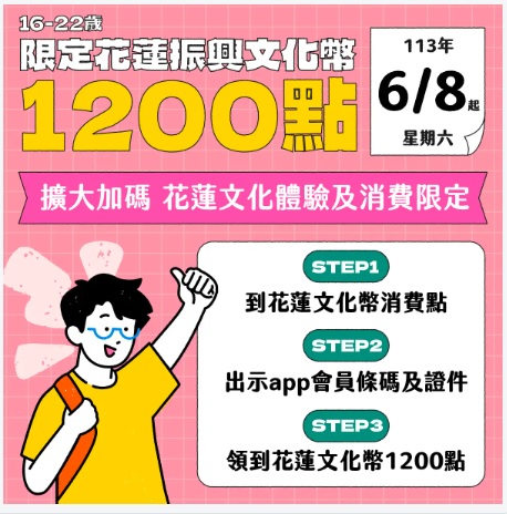 花蓮文化幣-文化幣花蓮-文化幣花蓮加碼-花蓮文化幣怎麼領