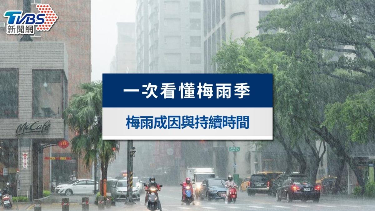 梅雨季幾月?什麼時候結束?梅雨季成因與健康影響一次看懂