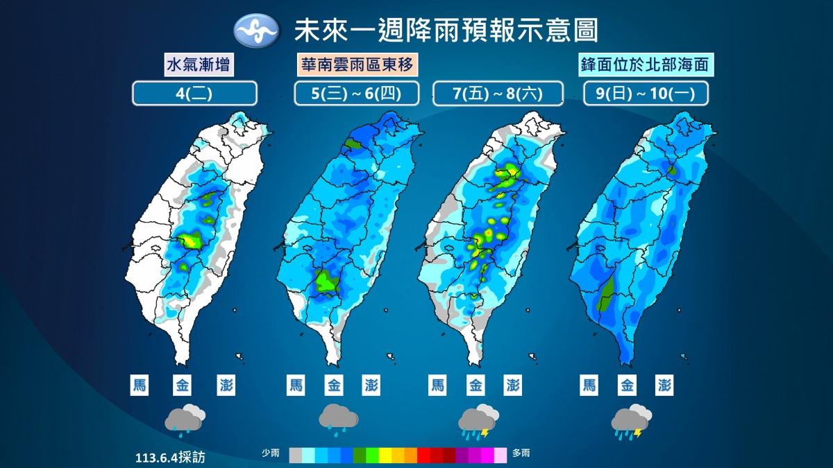 未來一週降雨趨勢。(圖/中央氣象署)