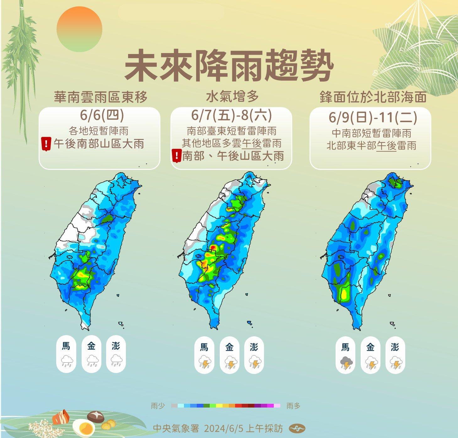 未來一週全台降雨趨勢。(圖/中央氣象署)