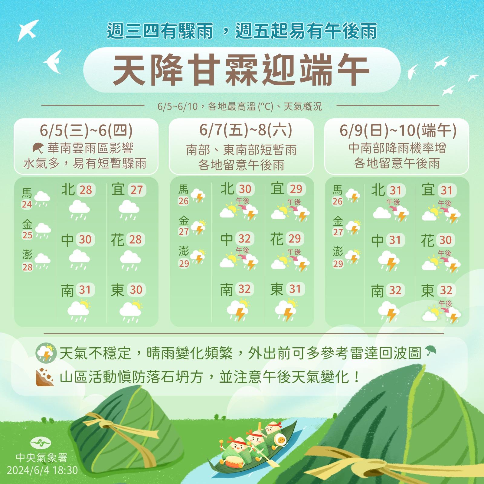 端午節-端午節日期-端午節2024-端午節幾號