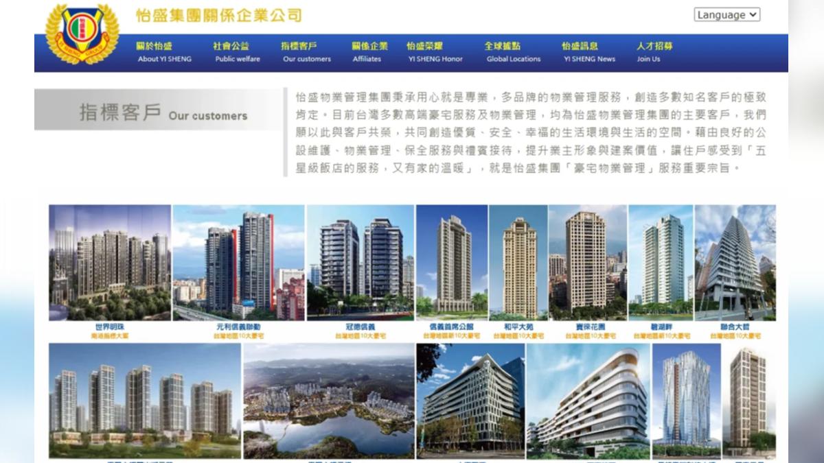 北市「51家公司」違勞基法！遭罰306萬　罰鍰金額前5名出爐