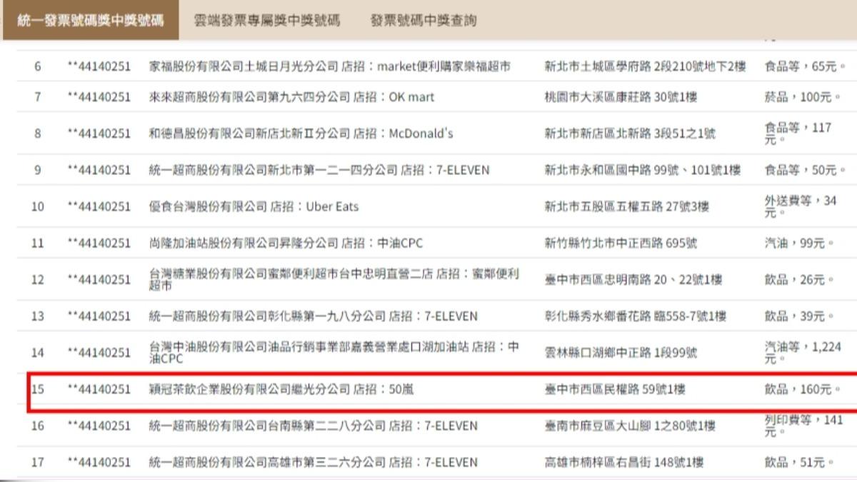 發票-統一發票-手搖飲發票-手搖飲發票中獎-發票1000萬