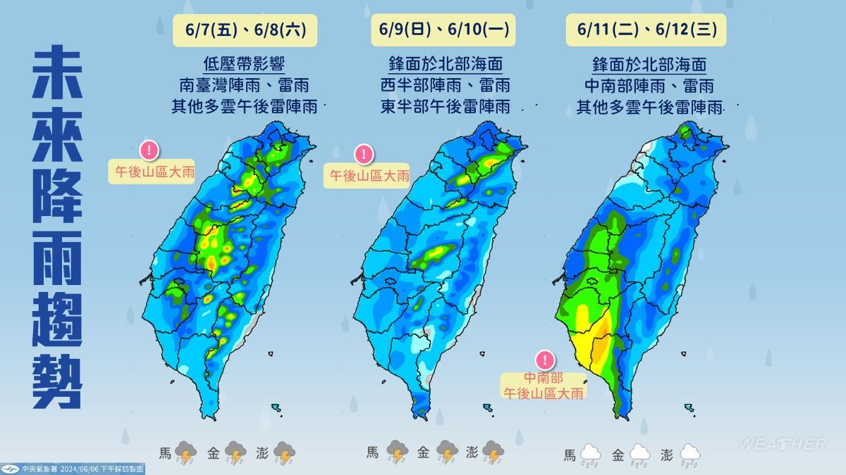 未來一週降雨趨勢。（圖／TVBS）