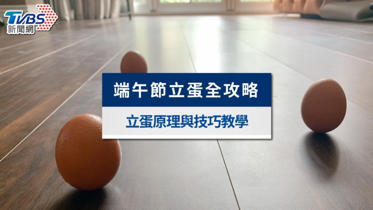 2026端午立蛋攻略！立蛋原理、技巧教學，立蛋習俗由來一次看