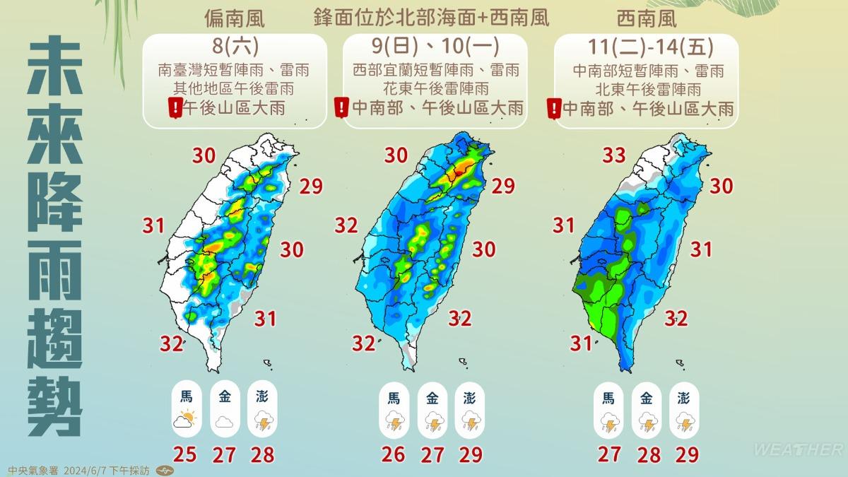 一週的降雨趨勢。（圖／TVBS）