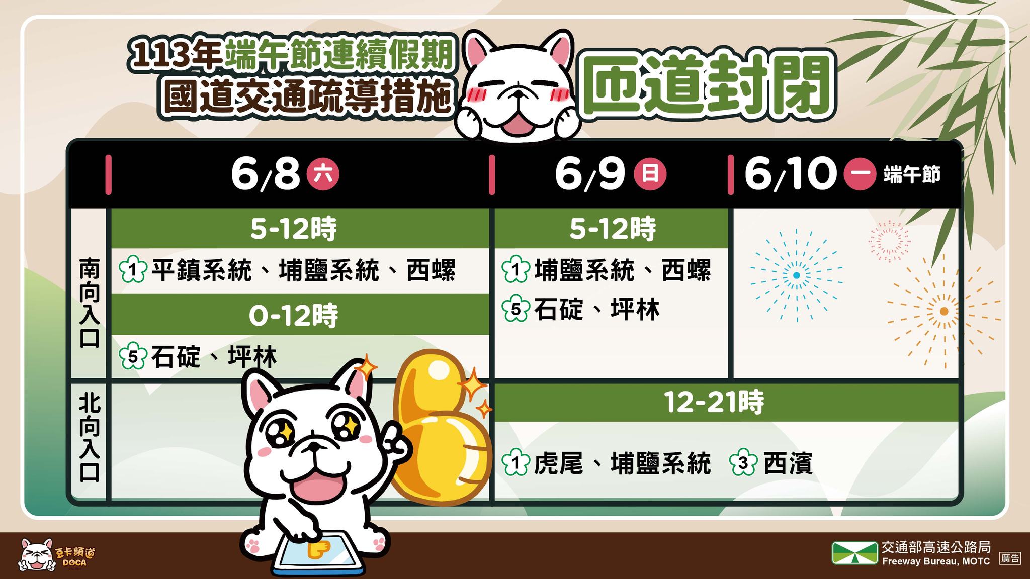 端午連假匝道封閉疏導措施。(圖/翻攝高速小飛力)