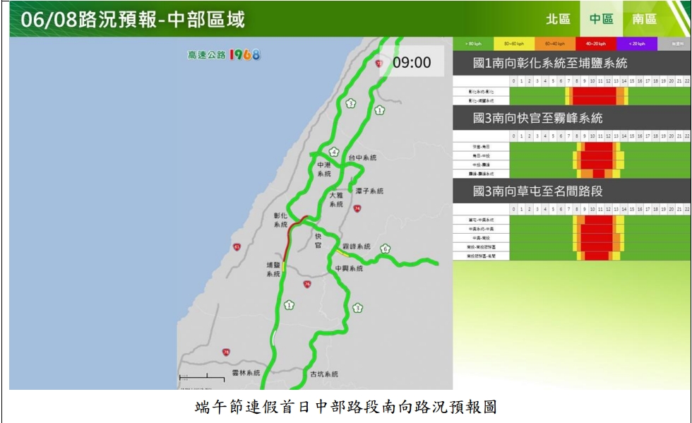 端午連假首日,國道中部壅塞路段。(圖/高公局提供)