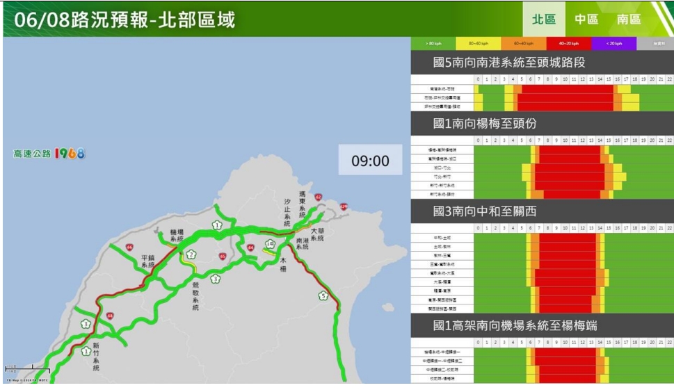 端午連假首日,北部國道路況預報。(圖/高公局提供)