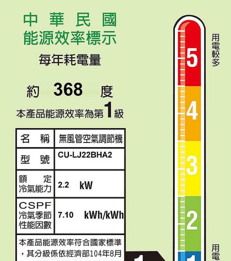 中華民國能源效率標示。(圖/翻攝自遠傳friDay購物)