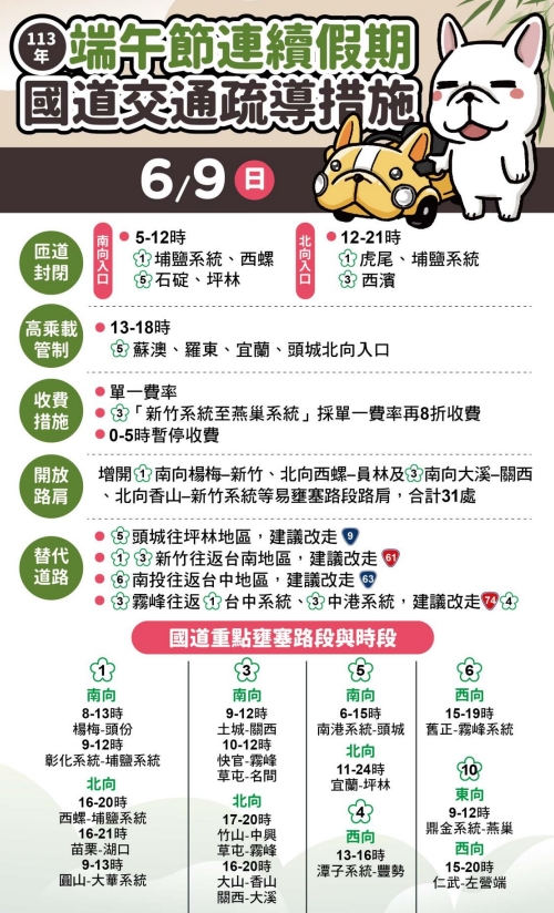 端午節連價第二日交通疏導措施。(圖/高公局提供)