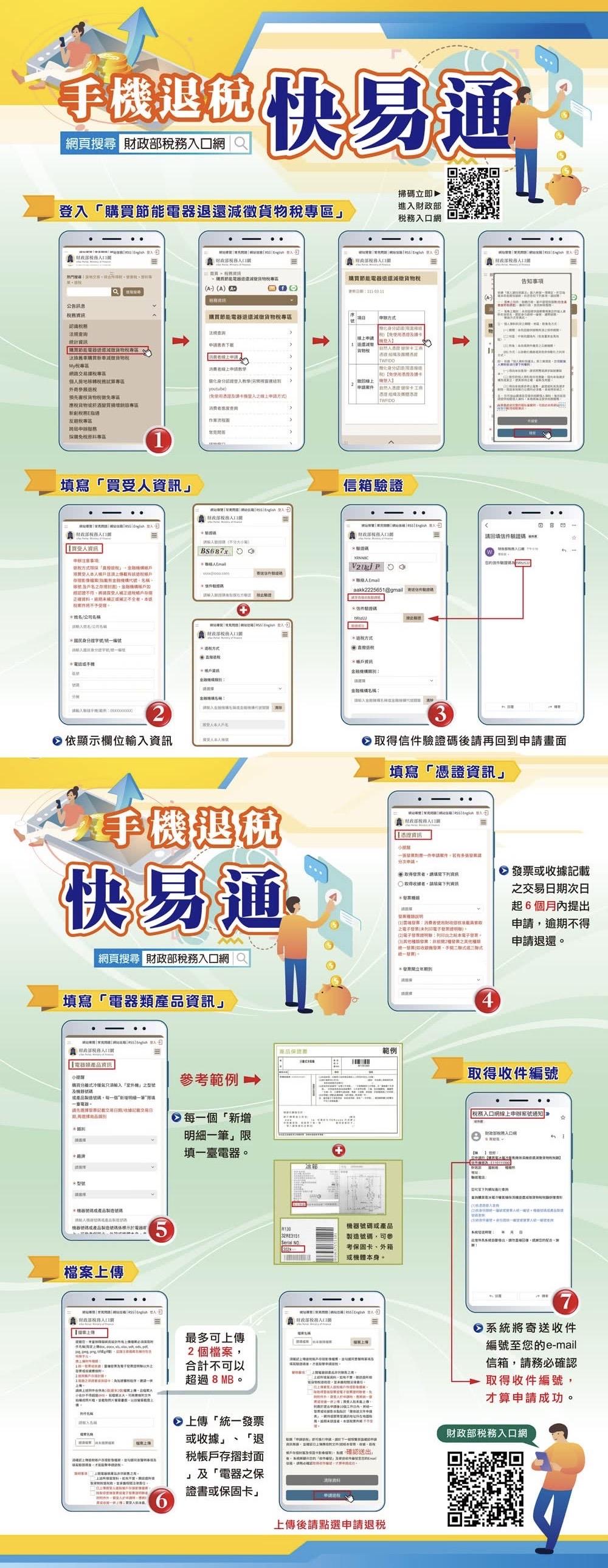 手機退稅快易通。(圖/翻攝自MOMO購物網)
