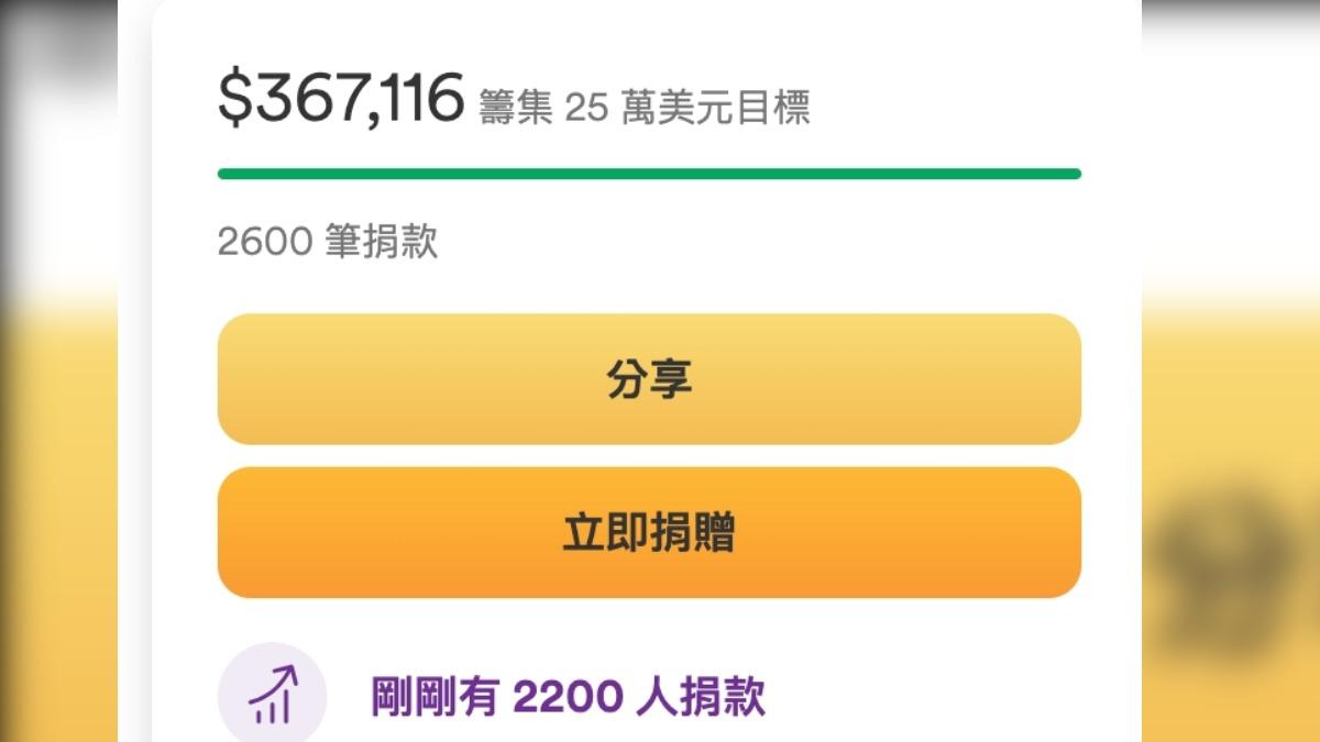 至今已募得36萬美元。（圖／翻攝自美國gofundme官網）