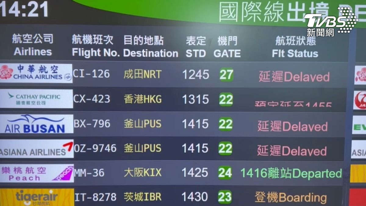 快訊/華航高雄飛東京「訊號異常」急返停機坪 乘客全被請出