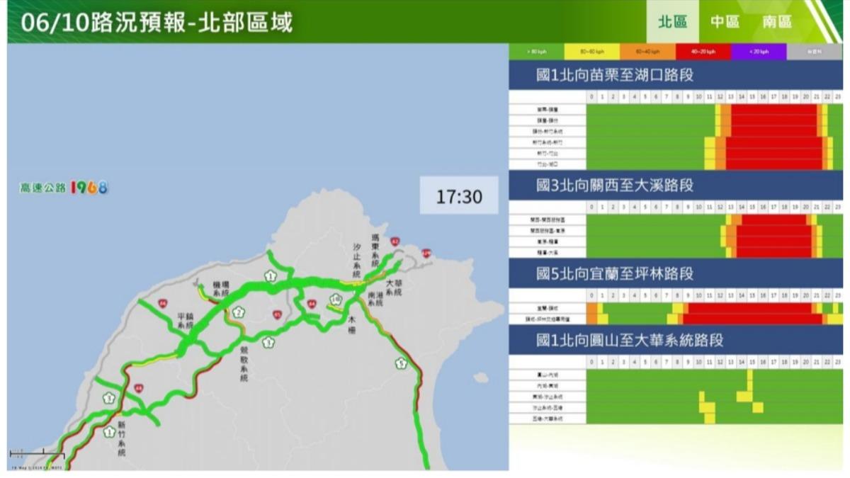 午後北返車潮湧現!國5宜蘭至頭城路段「紫爆」 恐塞到深夜