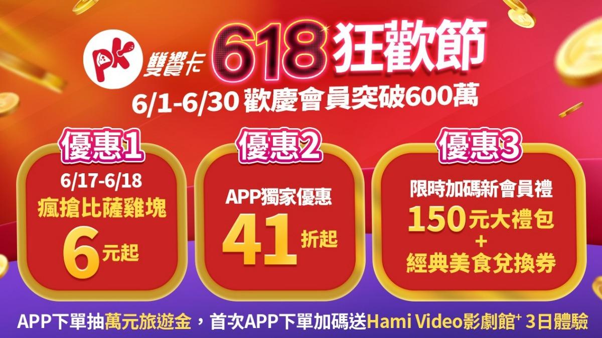 必勝客、肯德基推出會員獨享優惠。（圖／業者提供）