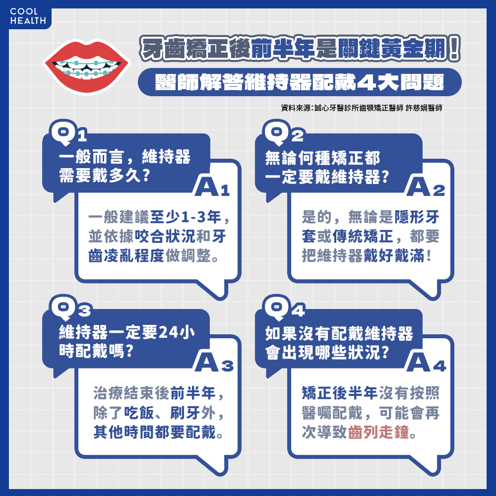 維持器配戴常見4大問題。(圖/潮健康)