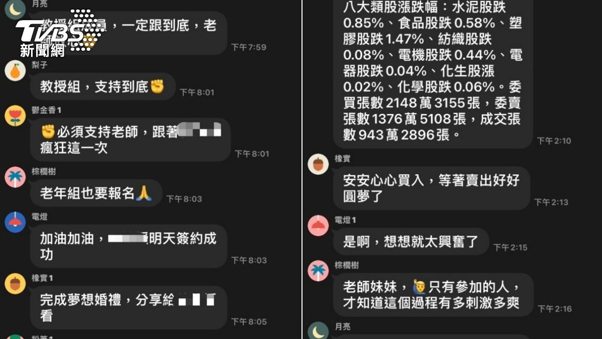 詐騙群組內的訊息。(圖/TVBS)