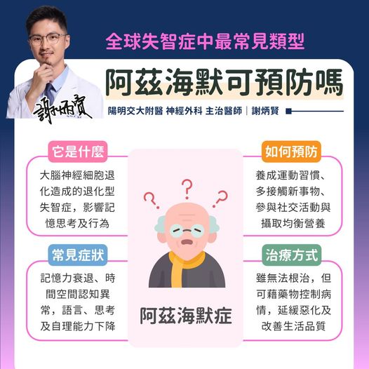 阿茲海默症介紹。(圖/謝炳賢醫師授權提供)