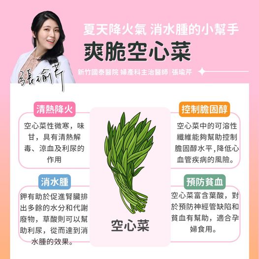 張瑜芹醫師授權提供 