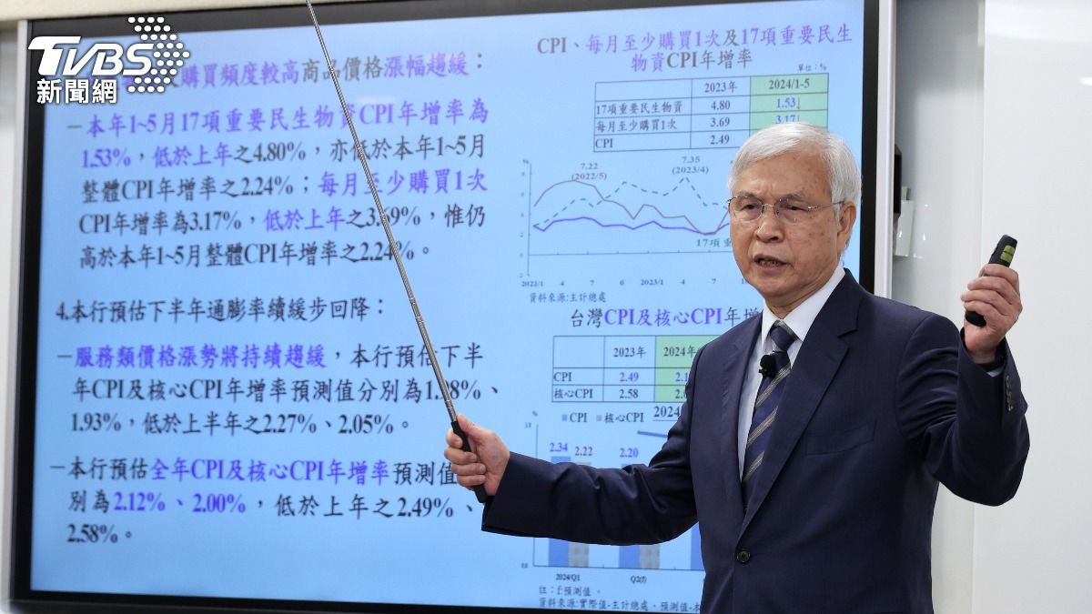 央行第六波打房!降貸款成數+升存準率 明天實施殺傷力強