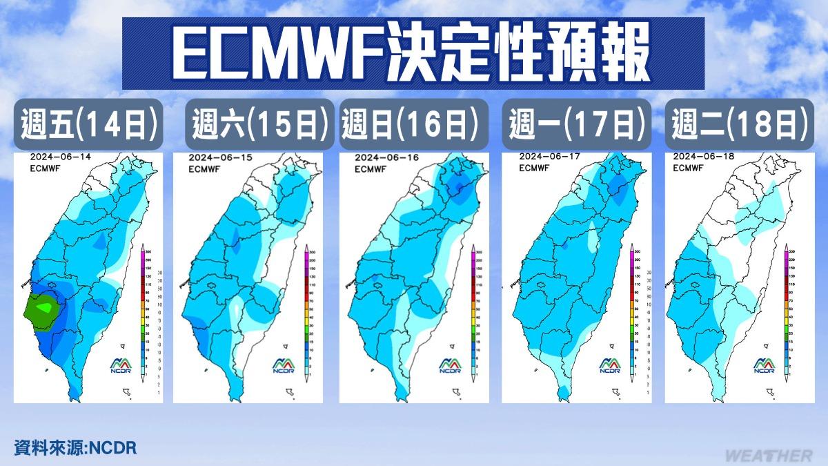 明(14日)到週日(16日),西南風偏強,苗栗以南地區降雨率較高。(圖/TVBS)